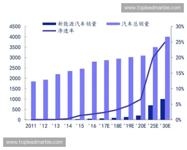 CPL电竞赛事精彩回顾与未来发展趋势分析