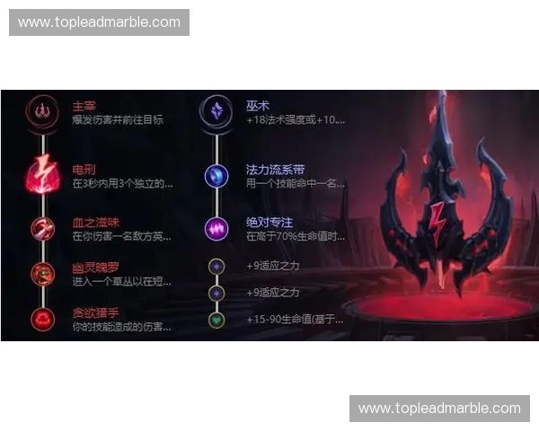 LOL的实力如何衡量 影响力与技巧的深度解析 LOL的实力如何衡量 影响力与技巧的深度解析
