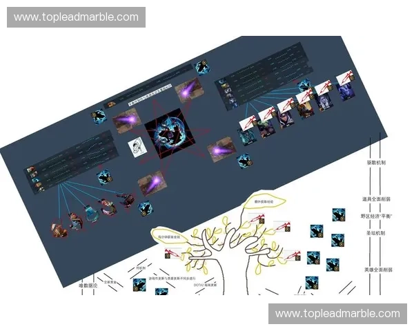 深度解析DOTA2破雾机制与视野博弈策略全面提升团队战术意识 深度解析DOTA2破雾机制与视野博弈策略全面提升团队战术意识